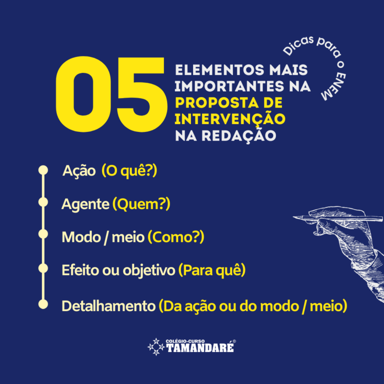 Como Fazer Uma Boa Proposta De Intervenção Na Redação Do ENEM? Ead ...